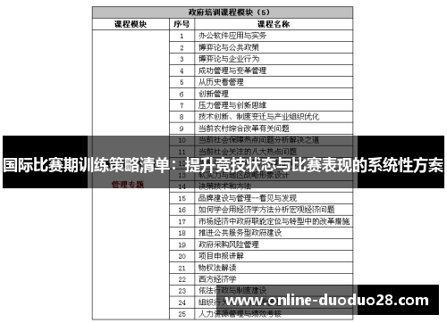 国际比赛期训练策略清单：提升竞技状态与比赛表现的系统性方案