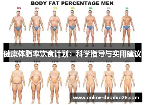 健康体脂率饮食计划：科学指导与实用建议