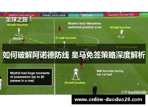 如何破解阿诺德防线 皇马免签策略深度解析
